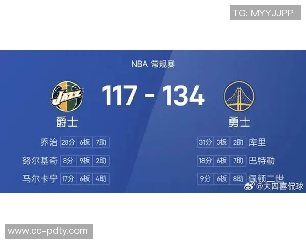 帕森斯批勇士对雷霆轮休库里却对爵士全力以赴的态度实在太软弱了