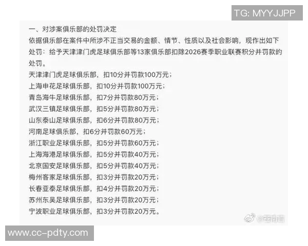 媒体人热议足协假赌黑处罚若早一年蓉城或已夺冠